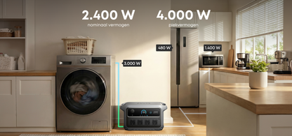 Anker SOLIX C2000 Gen 2 Portable Power Station - Off Grid Power Station