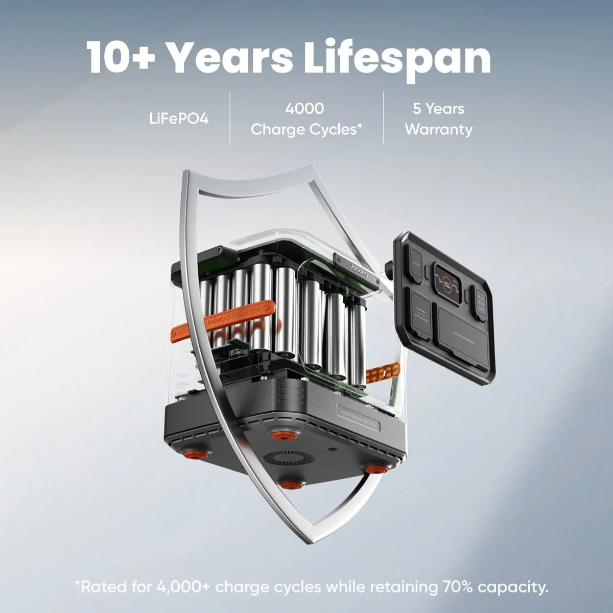 Jackery Explorer 1500 Ultra
