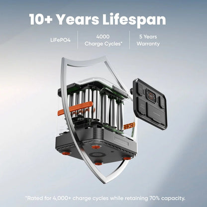 Jackery Explorer 1500 Ultra
