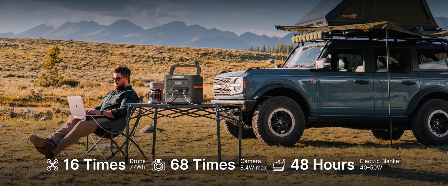 Jackery Explorer 1500 Ultra