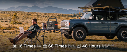Jackery Explorer 1500 Ultra