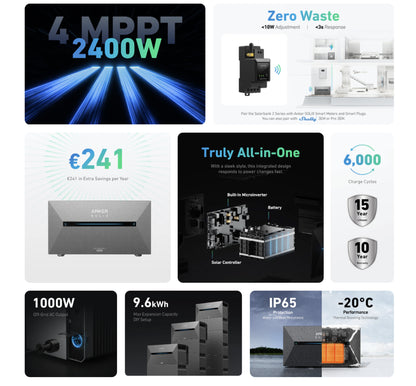 Anker SOLIX Solar Bank 2 E1600 Pro - Off Grid Power Station