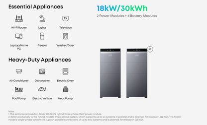 Anker Solix X1 10kW 10kWh 3PH All In one ESS system - Off Grid Power Station